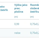 Mnohoúčelový žebřík 4-dílný